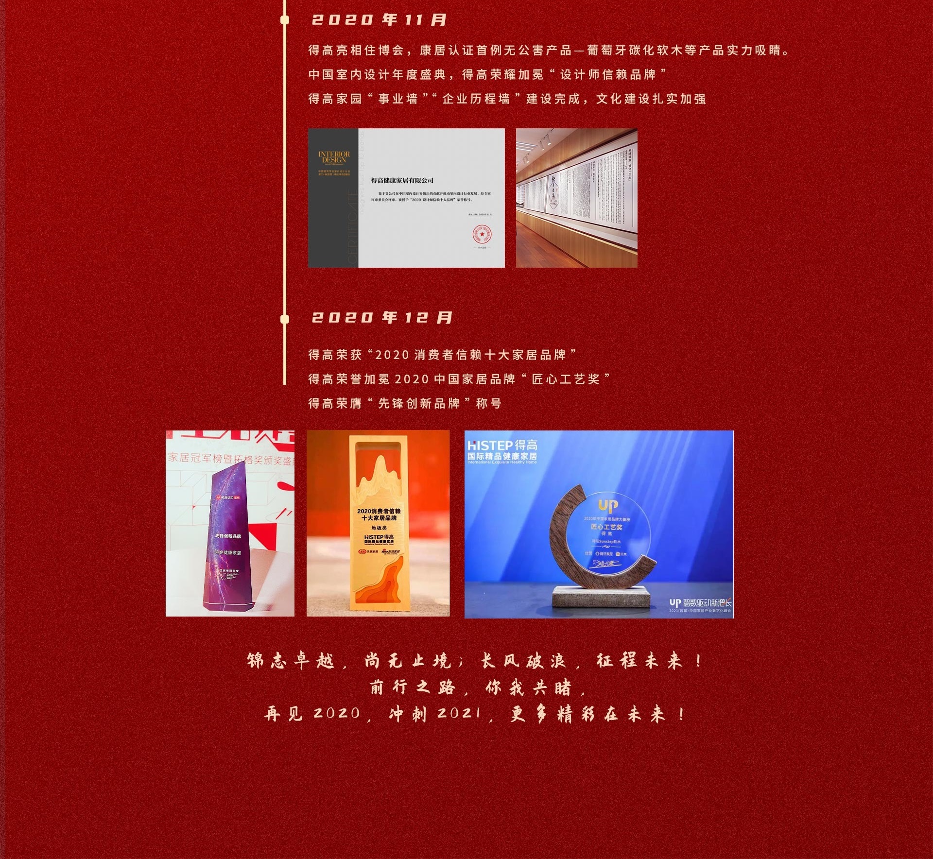 駿業(yè)日新，破浪前行 匯總 - 副本 (2) - 副本