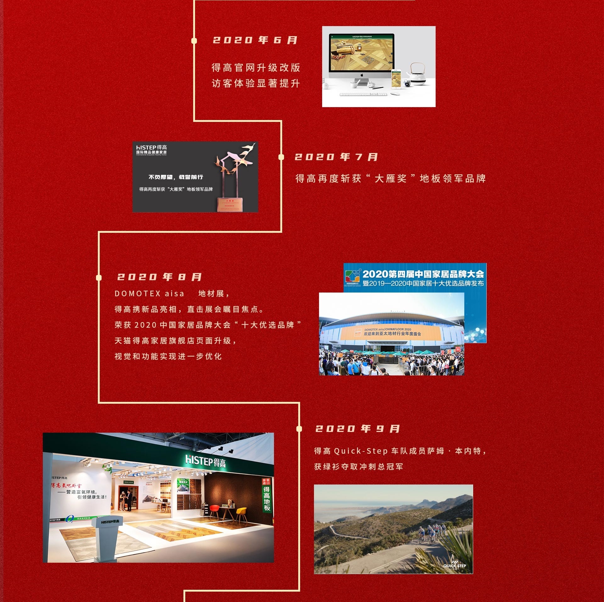 駿業(yè)日新，破浪前行 匯總 - 副本 (2)