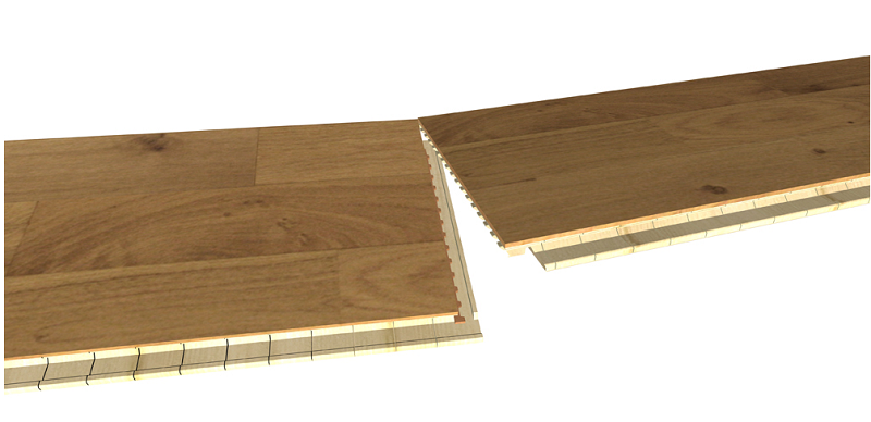 越科技，悅生活 圖片5