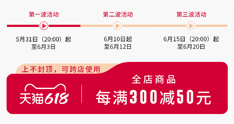 得高618“超值價，健康家”，嗨購全球家裝精品！ image2