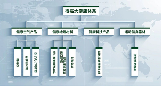 減到寶了！得高新春家裝補(bǔ)貼火熱進(jìn)行中！ image