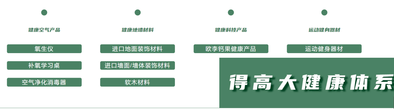 得高品牌，為家注入自然生命力 圖片3-2