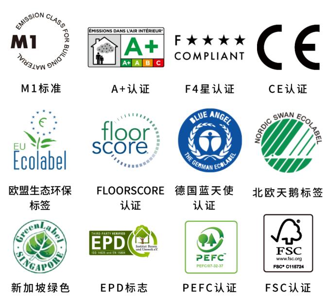 地板選購防翻車手冊：從懵圈到精通，一篇搞定！ 圖片20