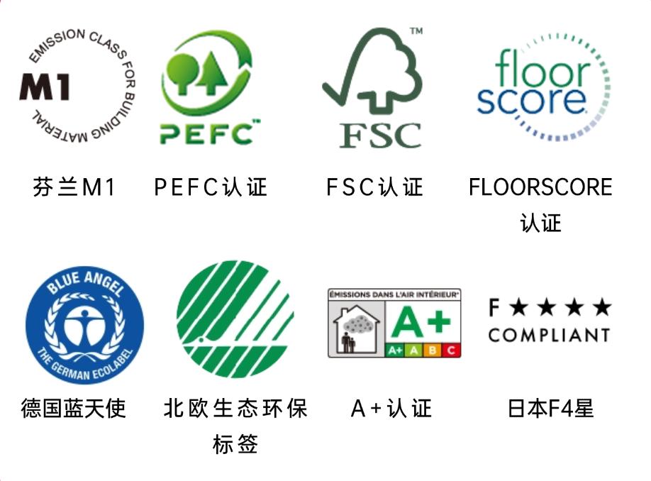 誠信護(hù)航30年:得高從“一塊地板”到“全屋健康”的品質(zhì)進(jìn)化論 圖片14 誠信護(hù)航30年:得高從“一塊地板”到“全屋健康”的品質(zhì)進(jìn)化論 圖片14