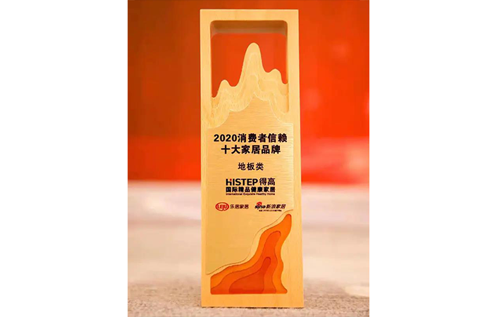 2020消費(fèi)者信賴十大家居品牌
